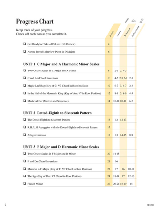 Piano Adventures - Lesson Book - Level 4 - Nancy Faber & Randall Faber