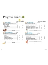 My first piano adventure - Lesson Book C + CD - Nancy Faber
