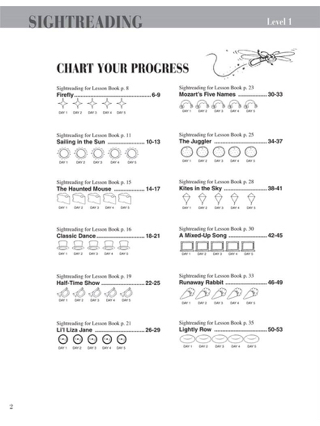 Piano Adventures Sightreading Level 1 - Nancy Faber & Randall Faber
