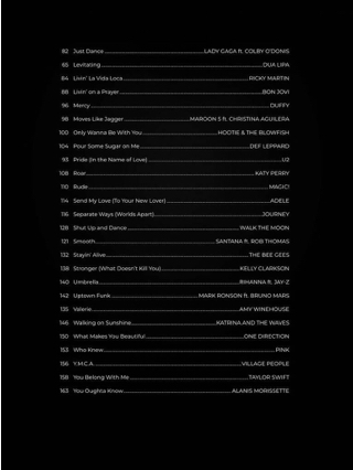 First 50 Pop Songs You Should Play on Drums - Partition