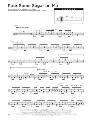 First 50 Pop Songs You Should Play on Drums - Partition