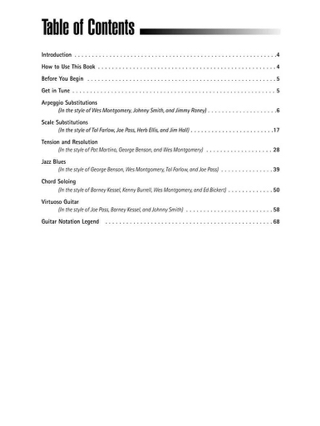 Jazz Solos For Guitar - Les Wise - Partition - Jazz