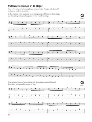 Fretless Bass - Brunel Bunny / Lebloitte Jossequin - Partition