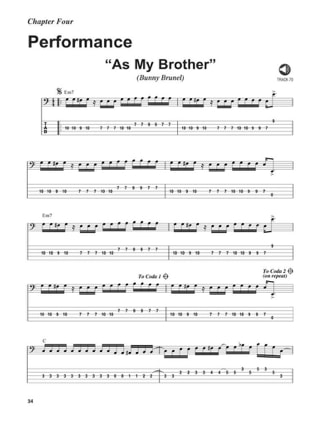 Fretless Bass - Brunel Bunny / Lebloitte Jossequin - Partition