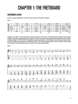 Guitar Method: Music Theory - Tom Kolb - Partition - Guitare