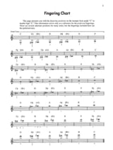 Playing Techniques Volume 2 - Arturo Sandoval - Partition - Trompette
