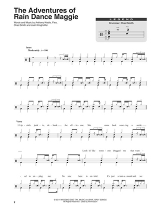 Drum Play-Along Volume 31 - Red Hot Chili Peppers