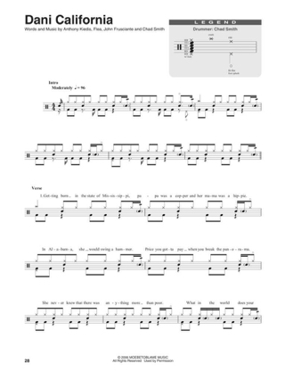 Drum Play-Along Volume 31 - Red Hot Chili Peppers