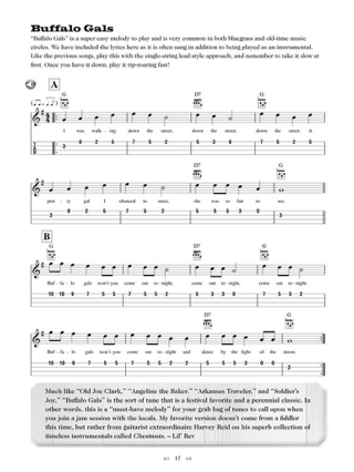 Fiddle Tunes for Ukulele - Partition - Guitare