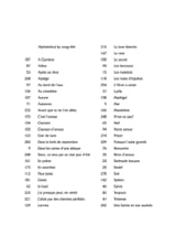 50 Songs. Voix Haute - FAURÉ - Partition - Mélodies
