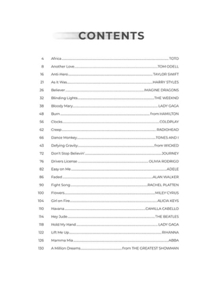 Next First 50 Popular Songs You Should Play on piano - Partition