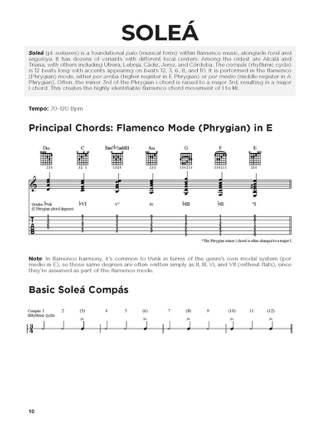 First 50 Flamenco Pieces - Partition - Guitare