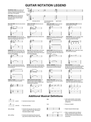 Guitar Play-Along Volume 152 Joe Bonamassa - Joe Bonamassa - Partition