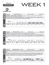 Drum Aerobics - Andy Ziker - Partition