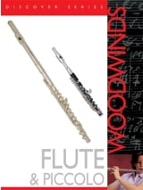 Decouverte des Instruments De L'orchestre