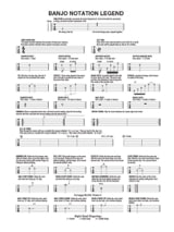 Bob Dylan For Clawhammer Banjo - Bob Dylan - Partition - Pop / Rock