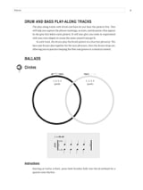 Mastering The Art Of Brushes - Jon Hazilla - Partition - Batterie