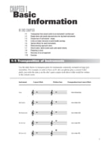 Arranging For Large Jazz Ensemble - Lowell Dick / Pullig Ken