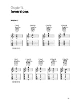 Berklee Jazz Guitar Chord Dictionary - Rick Peckham - Partition