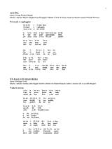 Diction Coach - Coloratura Arias For Soprano - Partition - Pédagogie