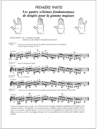 Méthode Moderne de Guitare Volume 2 - Edition Française