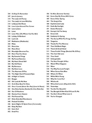 150 Of The Best Jazz Standards Ever ! - Partition - Jazz