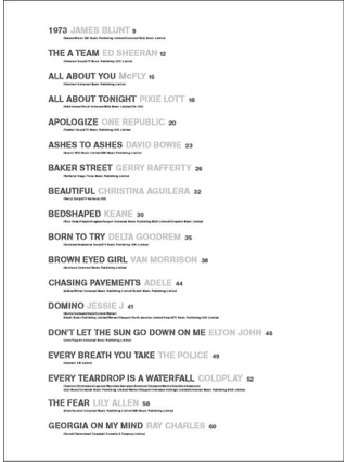 Playalong 50/50 - Violin - 50 Pop Hits - Partition - Violon