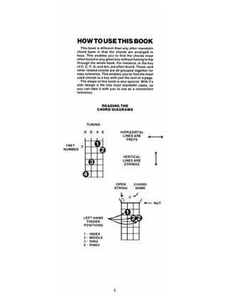 Mandolin Chord Book - James Major - Partition - Mandoline