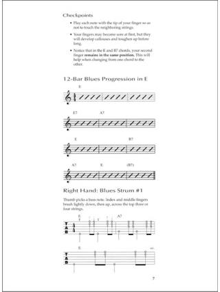 The Compact Blues Guitar Chord Reference - Len Vogler - Partition