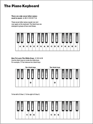 Fast Forward - Boogie Woogie piano - Bill Worral - Partition - Jazz