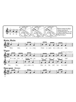 Recorder from the Beginning - Tune Book 1 - John Pitts - Partition