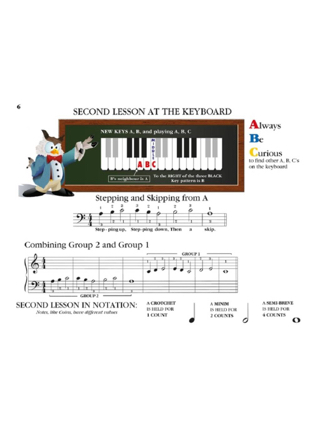 Teaching Little Fingers To Play - John Thompson - Partition - Piano