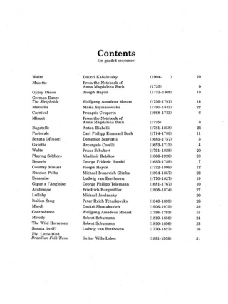 Classics To Moderns Volume 2 - Partition - Piano