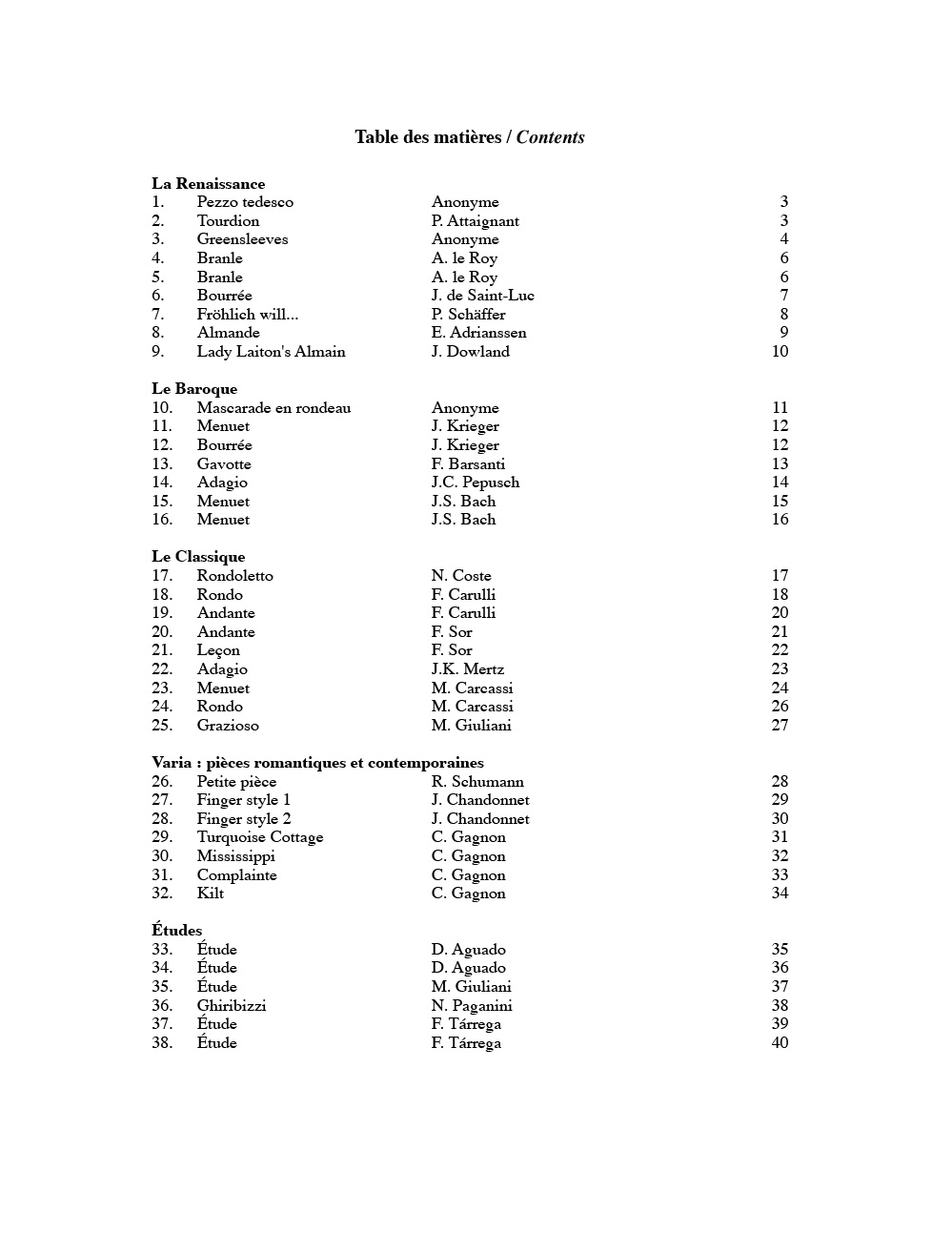 Répertoire Progressif Volume 3 - Partition - Guitare
