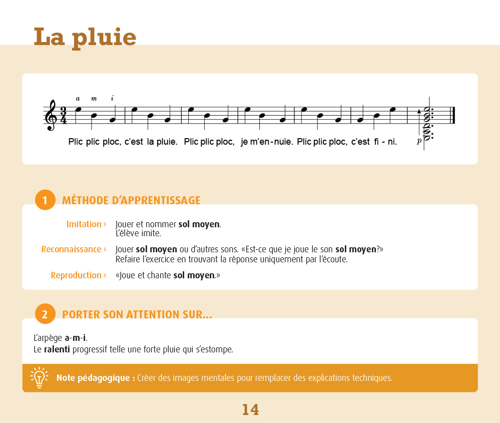 La méthode sensorielle 2ème année guide du prof. - Laurence Peltier