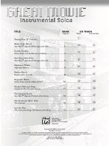 Plus de détails sur le document https://www.img-music.com/links/pdf/0001086637_001.pdf
