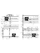 Theme from Symphony No. 1 - MAHLER - Partition - ENSEMBLES, BANDS