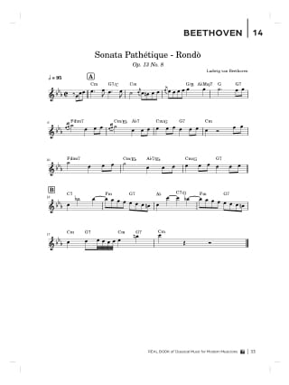 Real Book of Classical Music for Modern Musicians - Partition - Piano