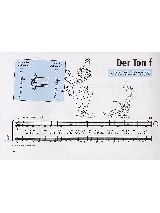Flötenzirkus Vol 1 - Butz Rainer / Magolt Hans - Partition