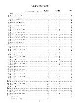 Plus de détails sur le document https://www.img-music.com/links/pdf/9783892211686_0001073447.pdf