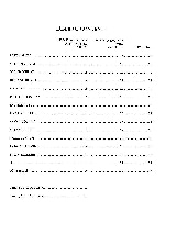Plus de détails sur le document https://www.img-music.com/links/pdf/9783892211969_0001073159.pdf