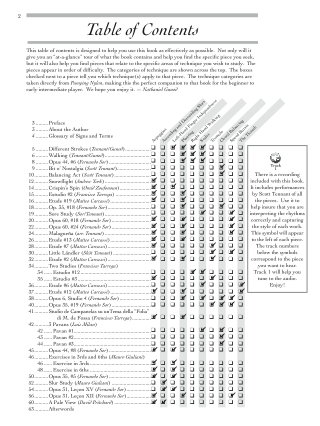 Plus de détails sur le document https://www.img-music.com/links/pdf/AF_0000191948_54565.pdf