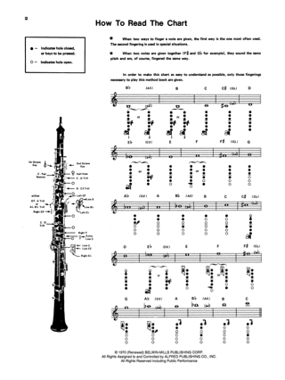 Student instrumental course: Oboe Student 2 - Edlefsen Blaine