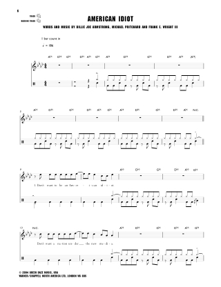 Authentic Playalong Green Day - Green Day - Partition - Batterie
