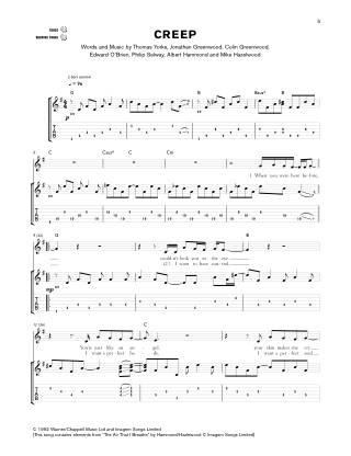 Authentic Playalong - Radiohead - Partition - Pop / Rock