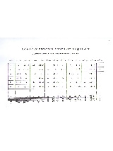 Enseignement Rationnel de la Guitare Volume 1