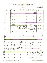 Suite de Water Music - HAENDEL - Partition - Ensemble de cuivres