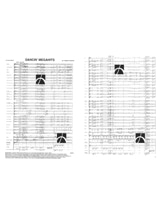 Plus de détails sur le document https://www.img-music.com/links/pdf/dhp 0991832-010_0066085125_001.pdf