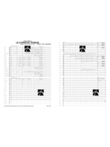 Plus de détails sur le document https://www.img-music.com/links/pdf/dhp 1074278-140_0066086238_001.pdf