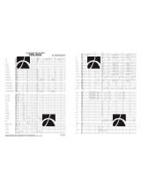 Plus de détails sur le document https://www.img-music.com/links/pdf/dhp 1084465-010_0066088281_001.pdf